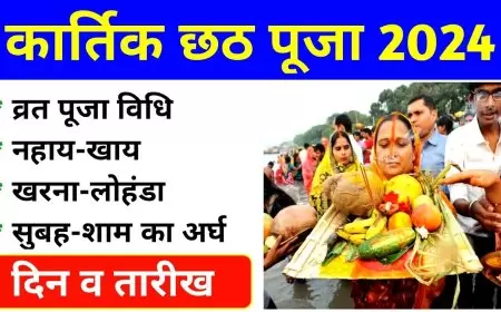 Chhath Puja 2024: When is Chathh Puja?