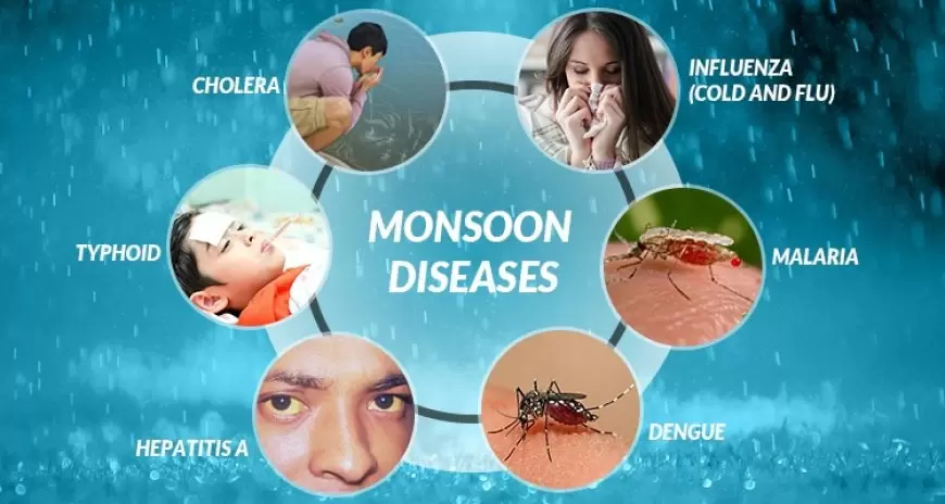 Follow These Preventive Tips To Reduce Risk Of Monsoon Infections.